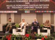 Kanwil Kemenkumham Lampung Gelar Rapat Koordinasi MPWN dan MPDN Se-Provinsi Lampung Tahun 2024