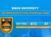 Lagi! Peringkat BINUS UNIVERSITY Meroket di QS World University Rankings 2026
