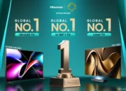 Hisense Puncaki Peringkat Global pada Q1 2025 untuk Kategori Mini-LED, TV 100 inci ke atas, dan Laser TV