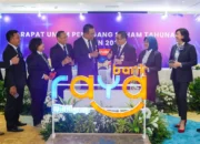 Bank Raya (AGRO) Selenggarakan RUPST 2025, Semakin Optimis Tumbuh Berkelanjutan dan Fokus Akselerasi Pertumbuhan Bisnis Digital