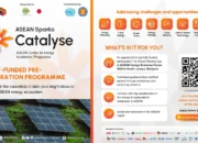 ASEAN Sparks: Catalyse Mengundang Startup Energi & Iklim yang Siap Tumbuh Pesat di Asia Tenggara