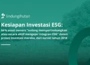 Investor Institusional Kini Pertimbangkan ESG, Apakah Indonesia Siap?